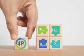 Pazarlama Karması (4P) Nedir? Ne İşe Yarar?
