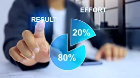 80-20 Kuralı (Pareto İlkesi) Nedir? KOBİ’ler için Kârlılık ve Verimlilik Yöntemleri