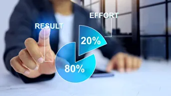 80-20 Kuralı (Pareto İlkesi) Nedir? KOBİ’ler için Kârlılık ve Verimlilik Yöntemleri